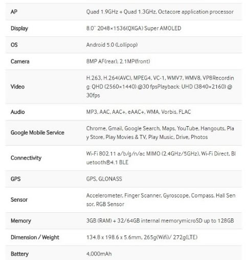 samsung-galaxy-s2-canada-8-0-specs