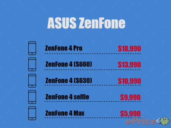 Zenfone 4 prices leaked (Taiwan) – Don’t have a cow man!